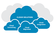 Azure, Office 365, Microsoft Cloud Solutions, Azure Back up Solutions from Cynosure Solutions Sharjah UAE